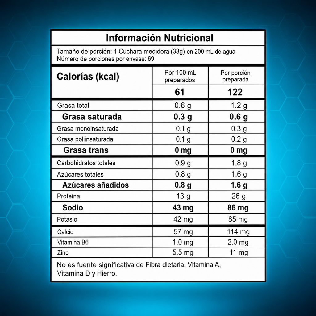 BEST WHEY 2 LIBRAS ProScience