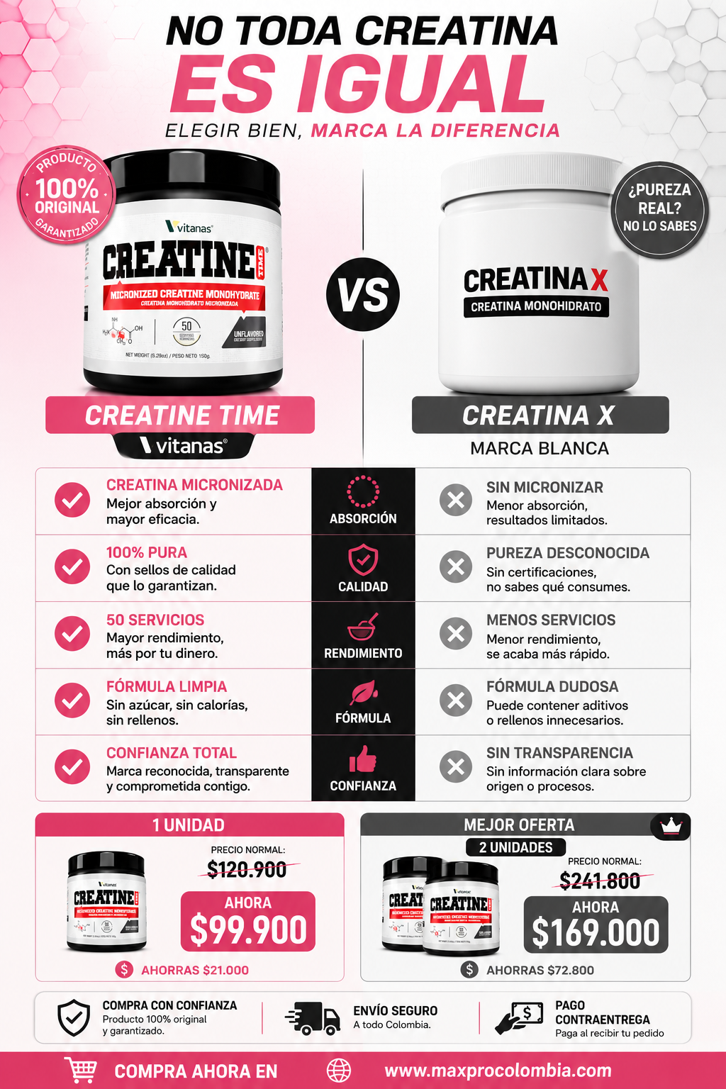 CREATINA  MICRONIZADA MONOHIDRATADA OFERTA