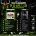 OFERTA DE CREATINA MONOHIDRATADA 50 SERVICOS