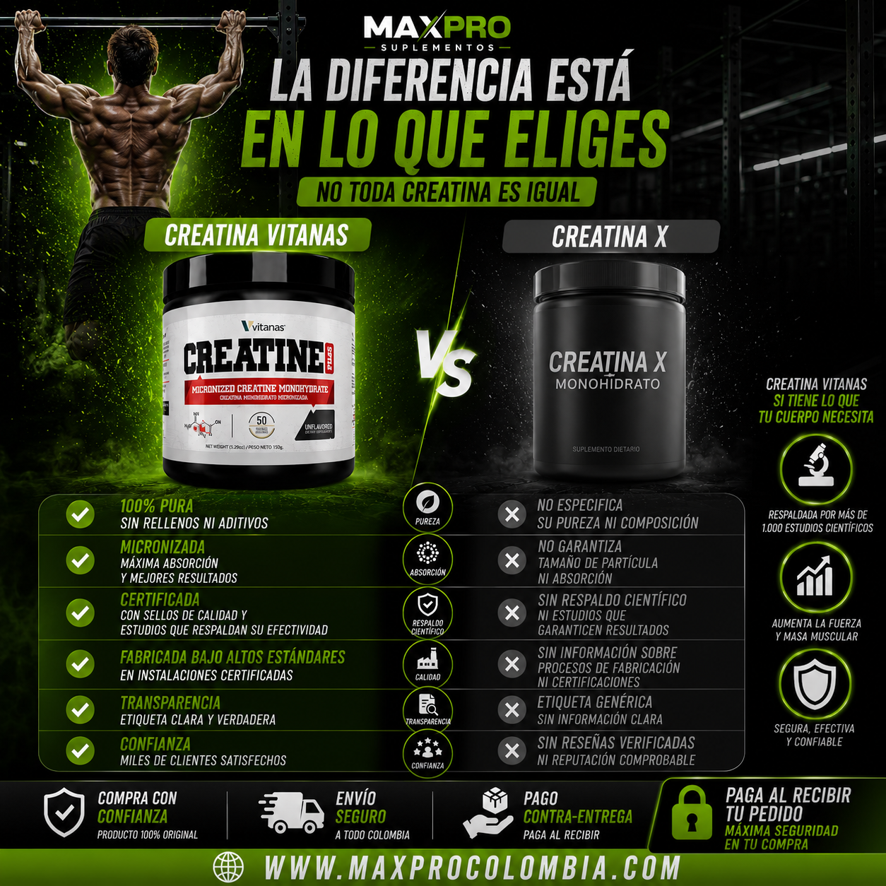 OFERTA DE CREATINA MONOHIDRATADA 50 SERVICOS