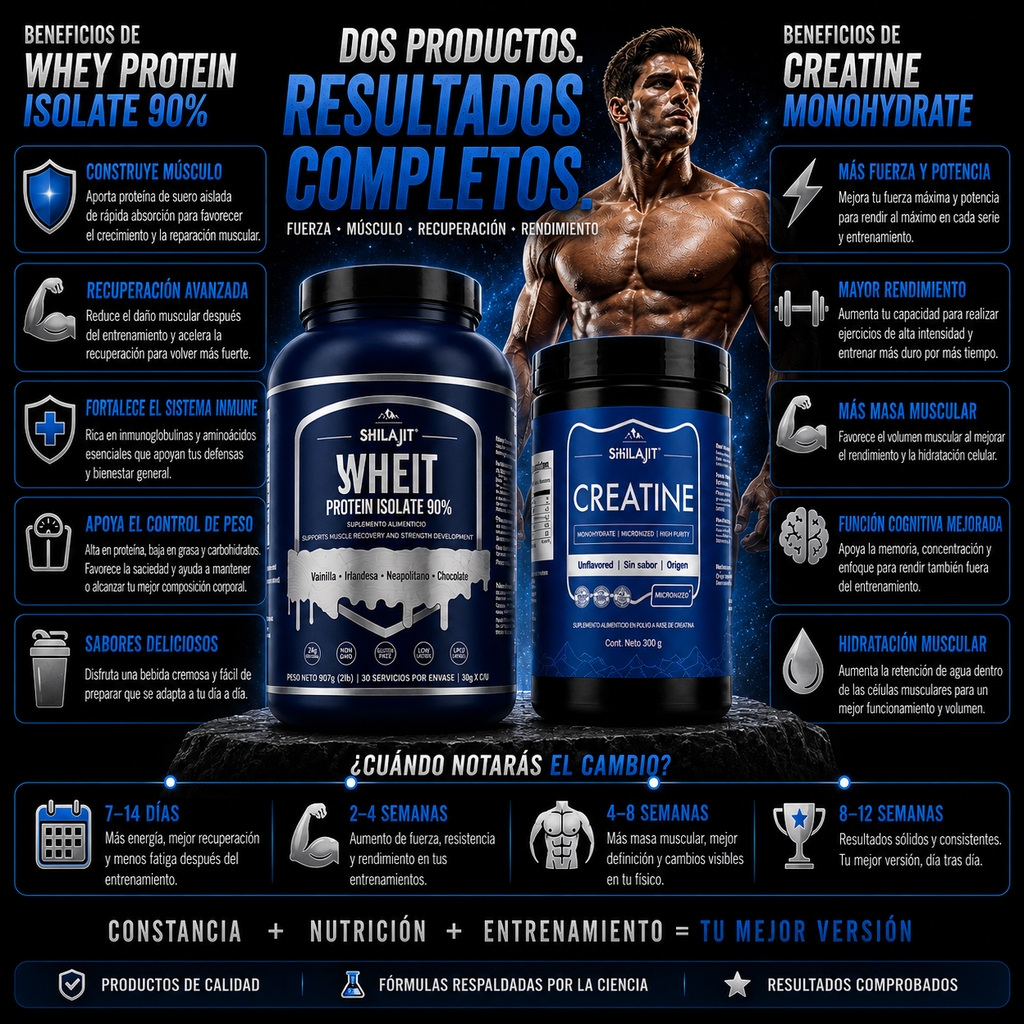 CREATINA + PROTEINA - Viral World
