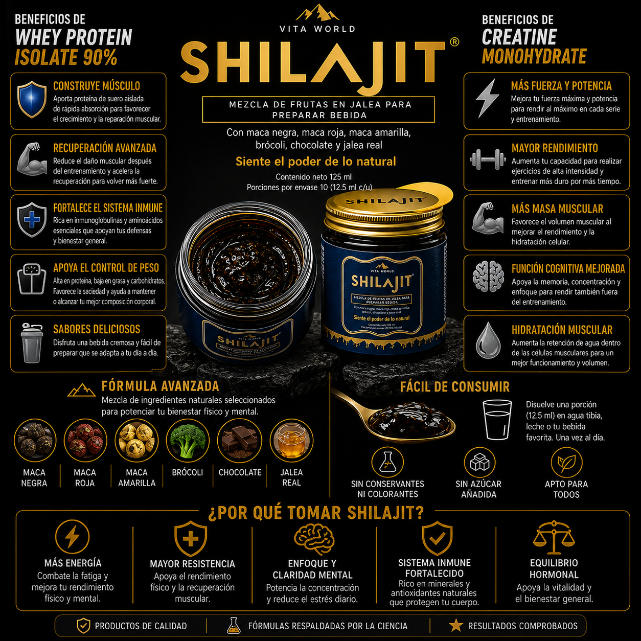 SHILAJIT HIMALAYA RESINA