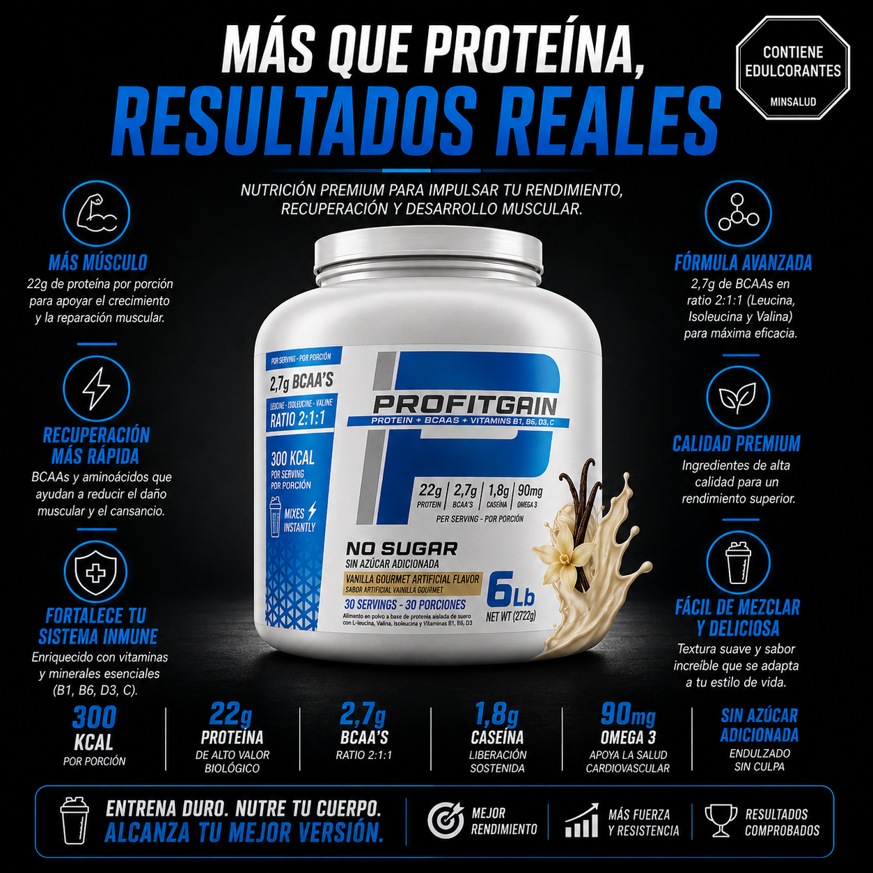 Proteina whey isolate 6 libras Profit
