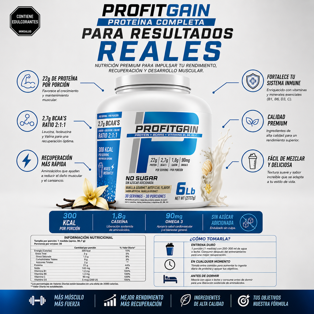 Proteina whey isolate 6 libras Profit