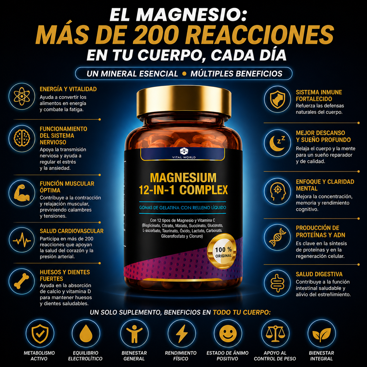 MAGNESIO COMPLEX 12 en 1 - Vital World