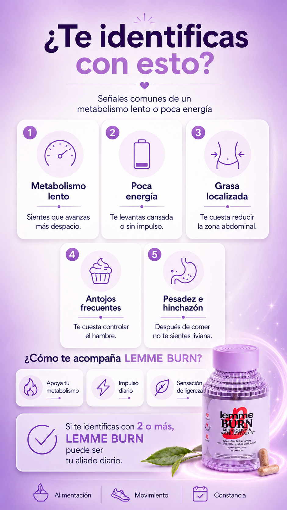 Activador Metabólico - Apoyo en la quema de grasa